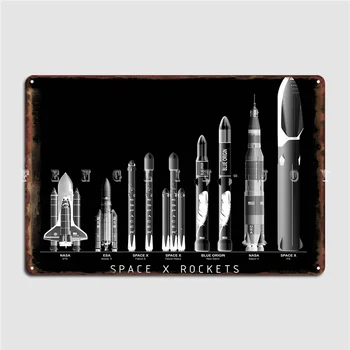 Space X Rockets Металлическая вывеска Стена Паб Настенная роспись Дизайн Живопись Декор Жестяные плакаты